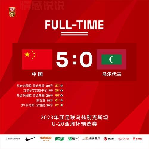 2024 U20亚洲杯预选赛赛况一览:谁将晋级?