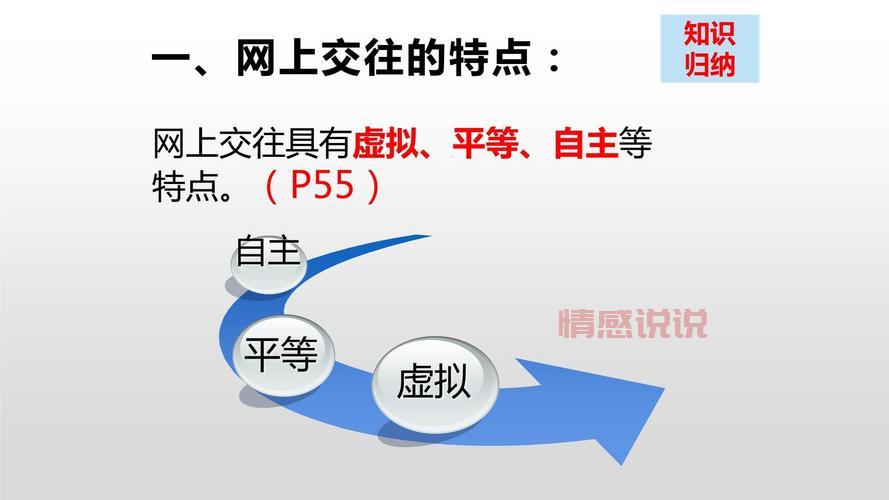 七年级学生如何安全交友?网上注意事项汇总