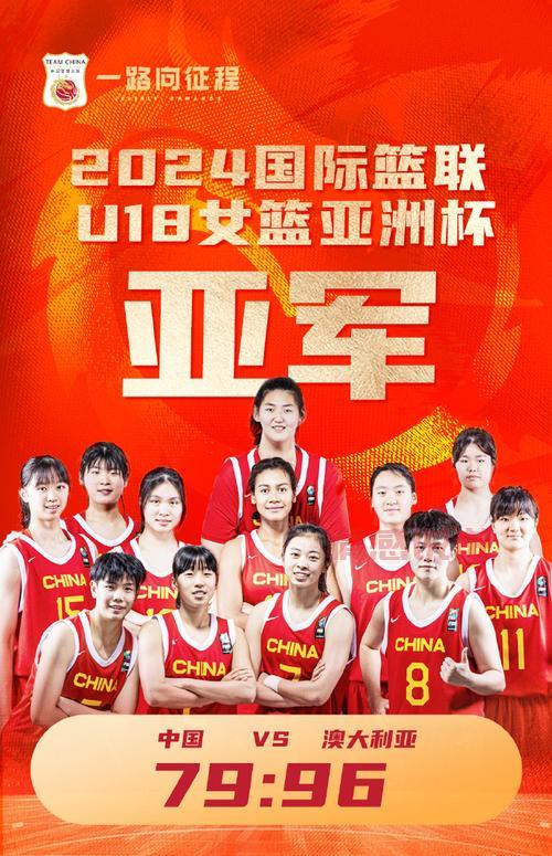 中国U18女篮晋级四强,成功获得世青赛门票!