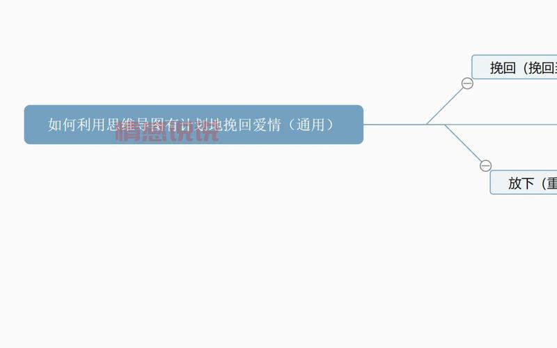 挽回爱情的感人句子：让你重新赢回爱人的心