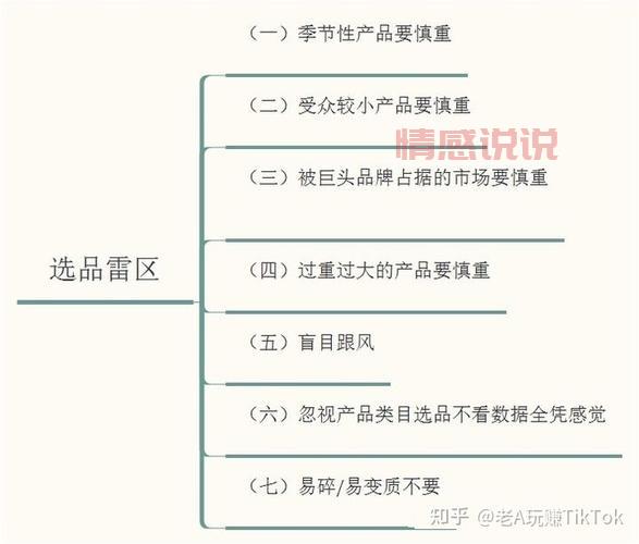 网上交友知乎指南:避免踩坑的实用技巧