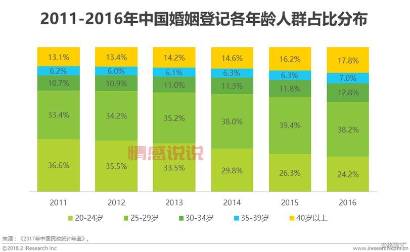 网络交友的优缺点解析:你需要知道的关键信息