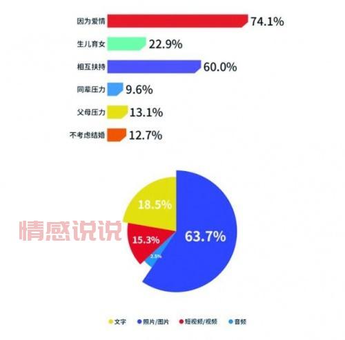 网络交友的优缺点解析:你需要知道的关键信息