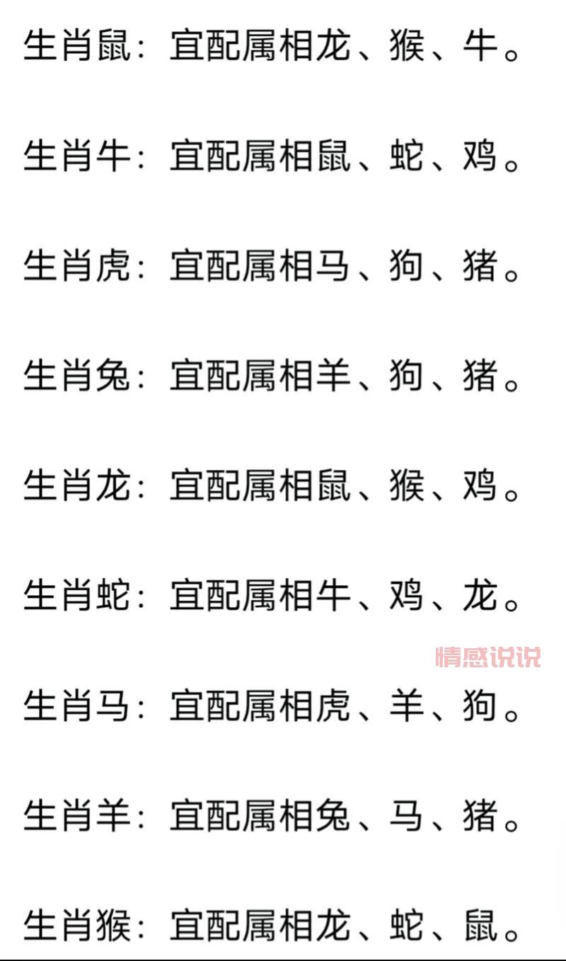 十二生肖婚姻属相配对大全很准,助你找到真爱