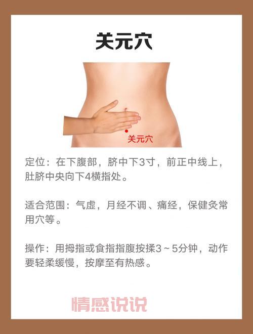 女性穴位图解:精准定位常用保健穴位