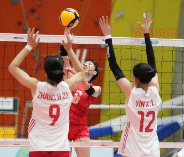 U20女排亚锦赛:中国队逆袭夺冠,重返巅峰!