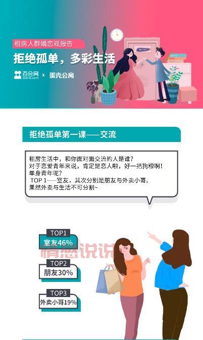 MarryU相亲交友广告：一线城市婚恋平台，帮助您邂逅理想伴侣