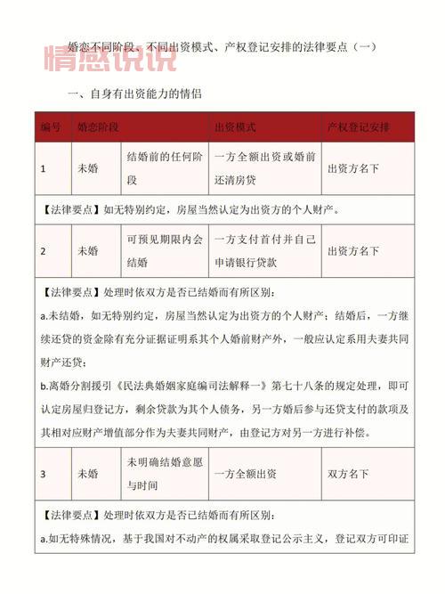 婚恋约会网站如何选择?安全高效的婚恋平台指南