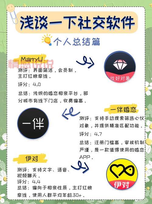 深圳MarryU相亲交友地址及详细位置一览