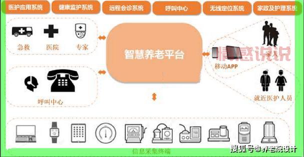 天津中老年人交流平台:为您提供更好的交友与生活服务