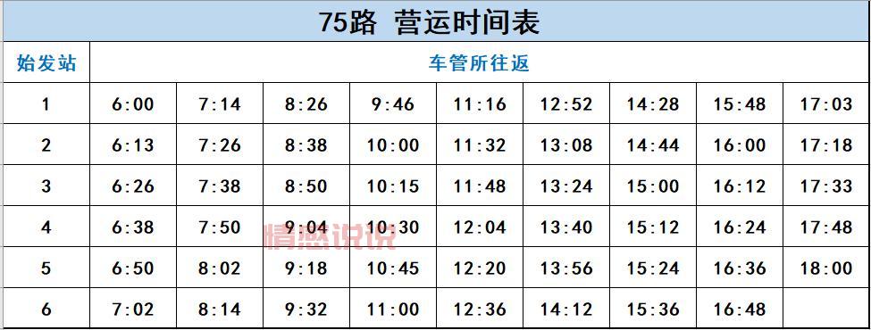 松原58路公交线路全面介绍:途经21个站点与运营时间
