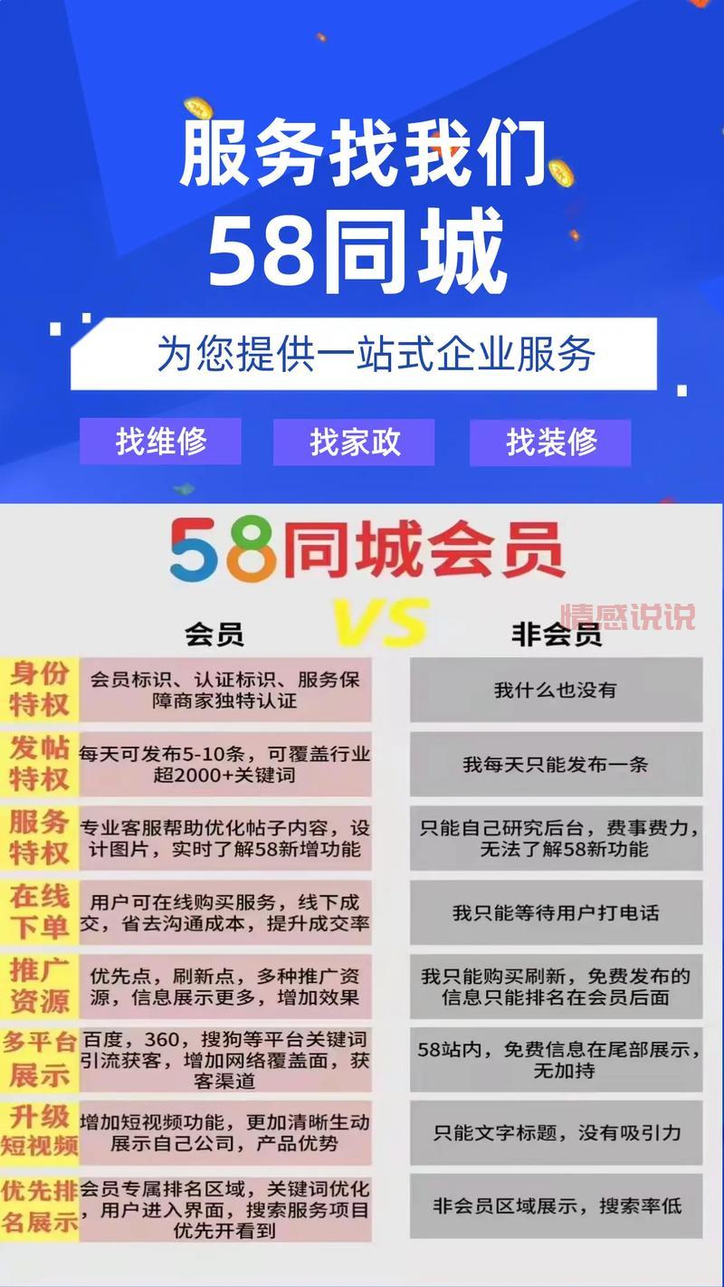 2024最新版58同城招聘信息下载，快速找到高薪职位