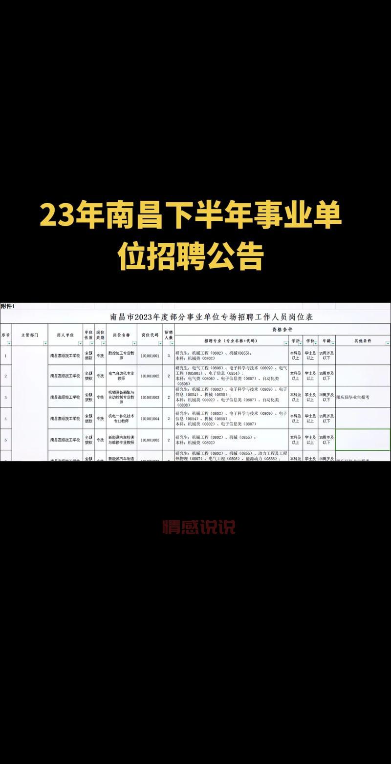 58同城招聘营业员职位信息 | 高薪招聘，快速应聘