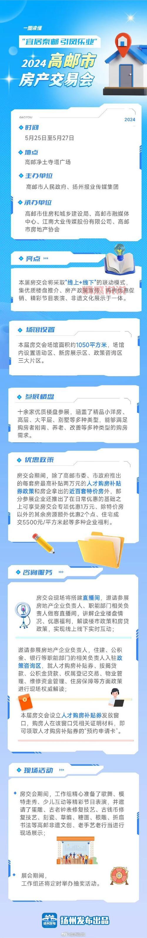 万州2024年冬季网上房交会开启,抢先了解最新房源与政策