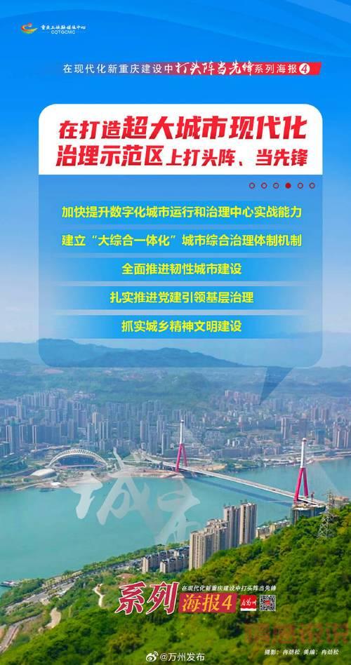 通过阳光万州网解决万州群众诉求,提升城市治理