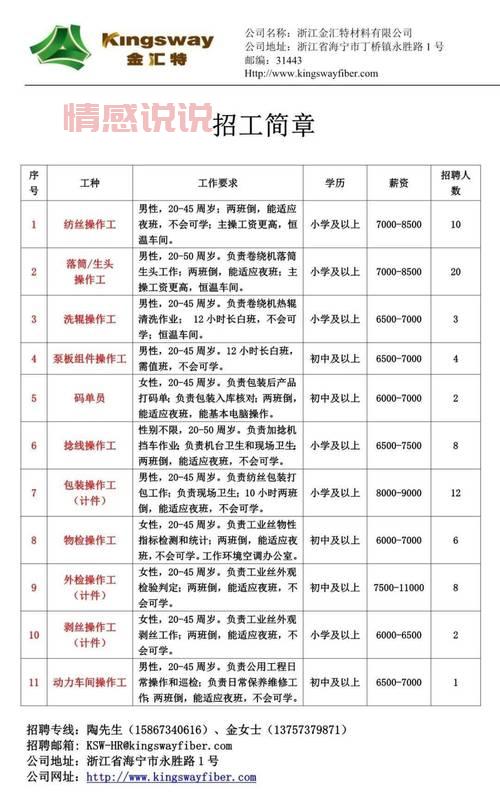 赶集网芜湖会计招聘,月薪高达5500元的优质岗位