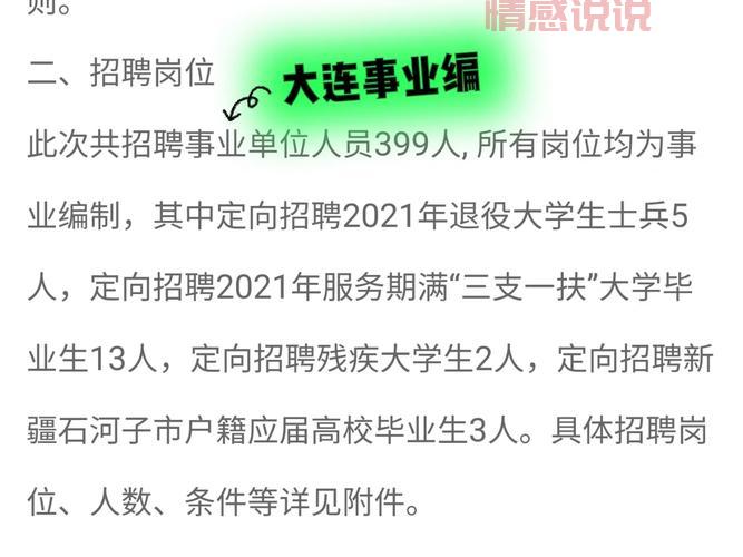 大连招工信息网招聘:最新高薪职位等你来应聘