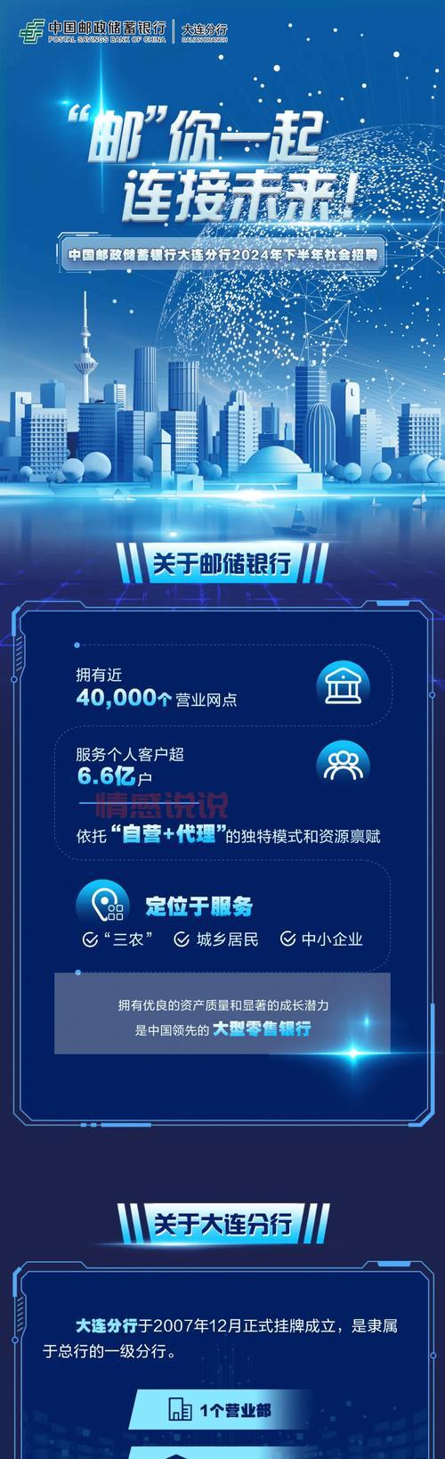 大连招工信息网招聘:最新高薪职位等你来应聘