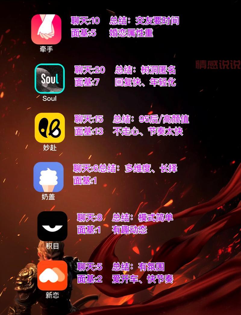 长春市聊天交友平台:寻找志同道合的朋友