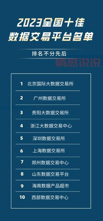 十大交易所app下载推荐：2024年最受欢迎平台一览