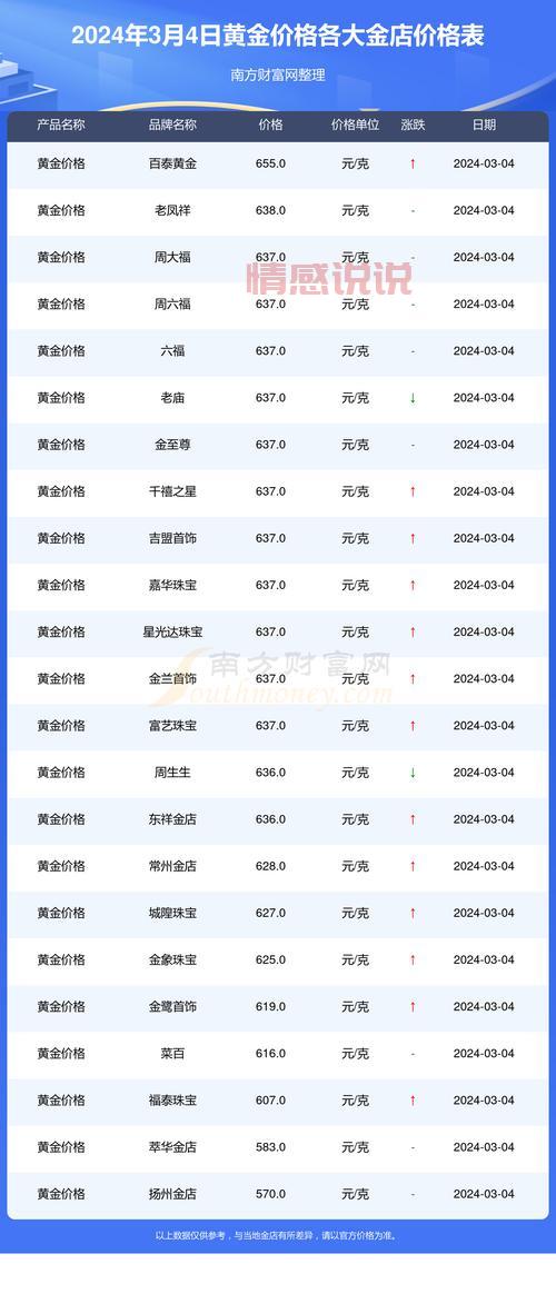 十大交易所app下载推荐：2024年最受欢迎平台一览