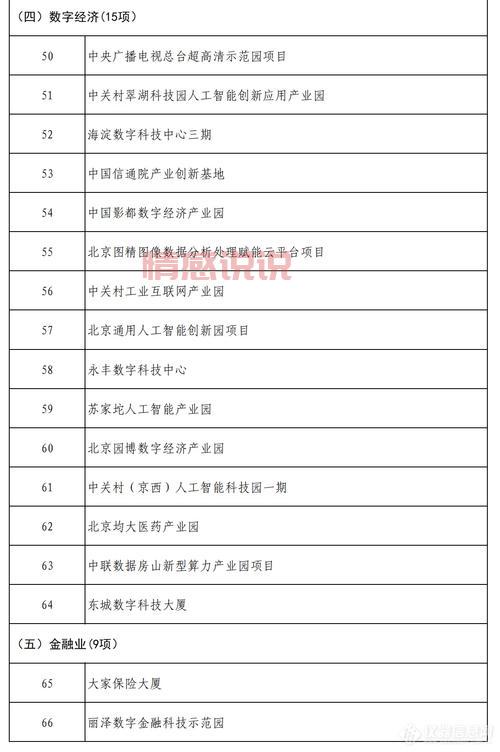 北京房山信息网官网：最新房山资讯与政务服务