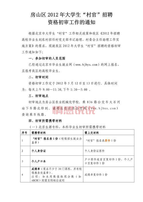 房山招聘网:提供房山、良乡、燕山地区最新招聘信息