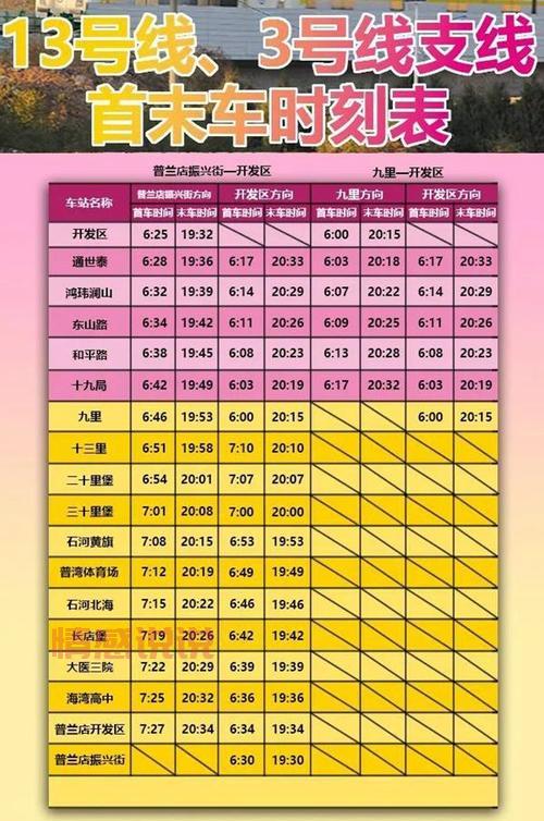2024年房山线地铁时刻表：完整站点及运营时间一览