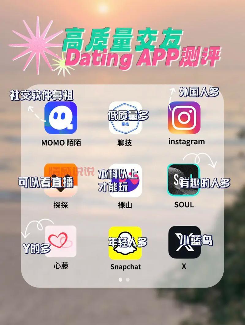 附近交友的聊天软件推荐：最受欢迎的几款社交平台