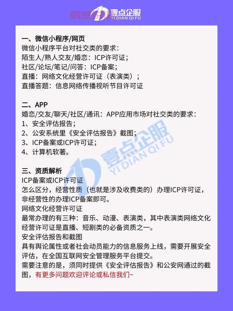2024年国际交友软件推荐：全球最受欢迎的社交平台
