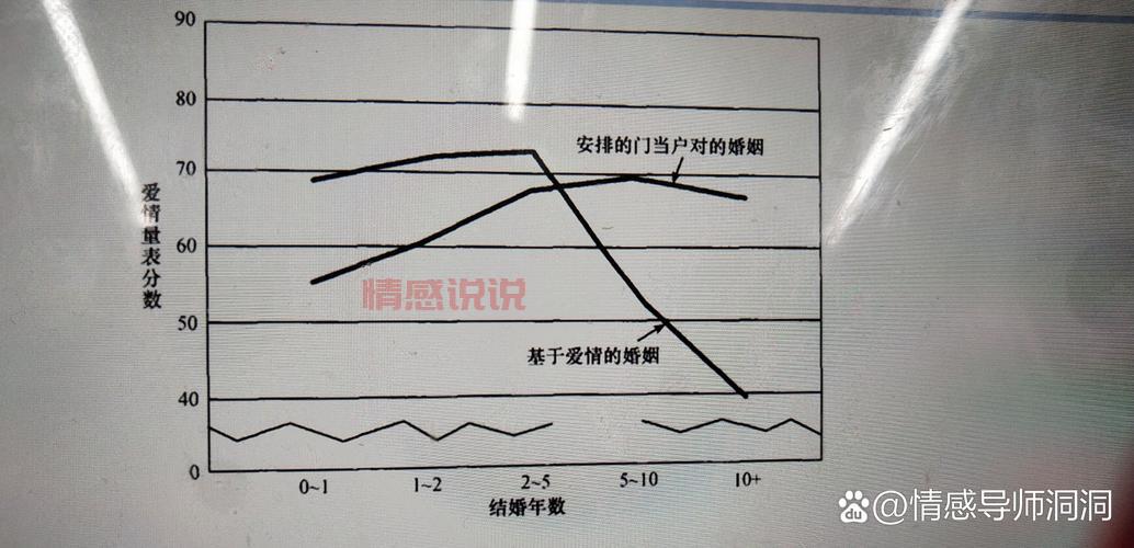 揭秘中英跨国婚姻的故事:跨文化爱情与家庭挑战