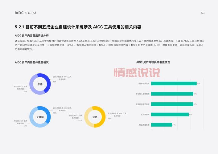2024在线婚恋平台用户体验评测：最受欢迎的功能和趋势