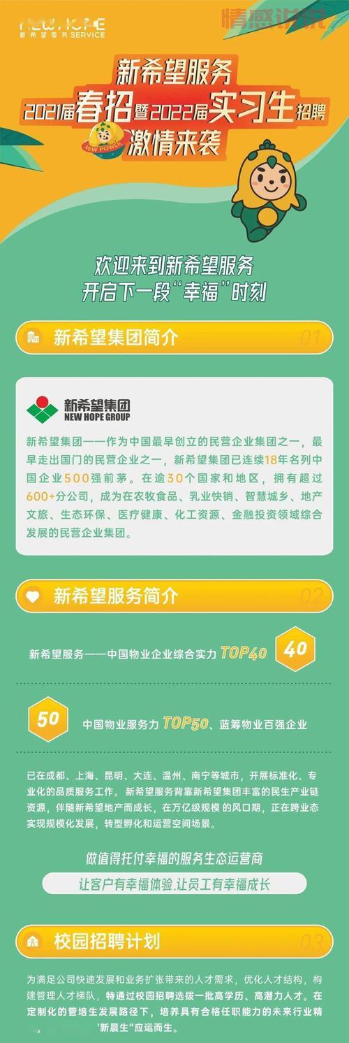 咸宁新希望招聘网最新职位信息，找到理想工作机会