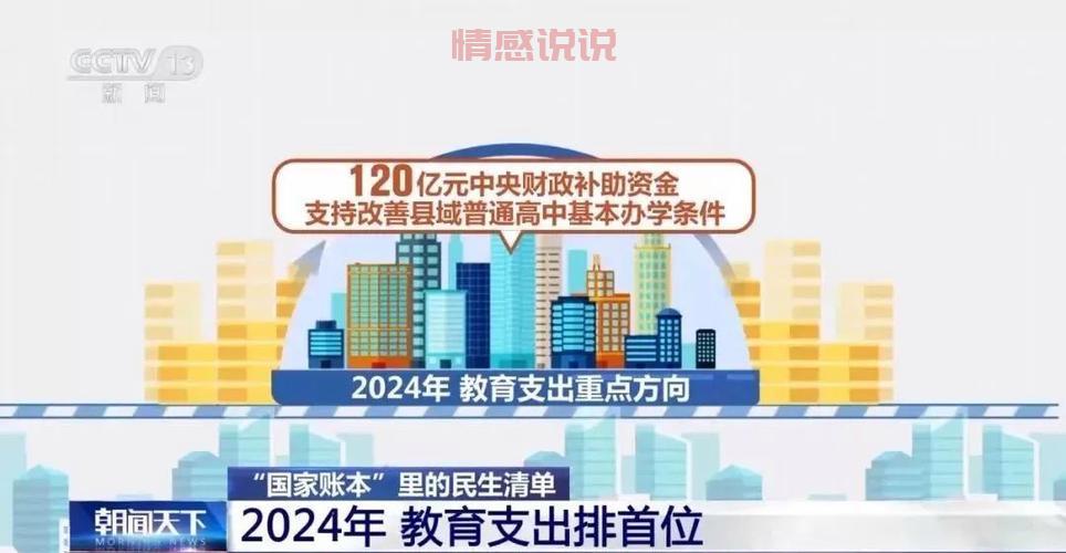 2024年咸宁在线教育行业前景分析与职位机会