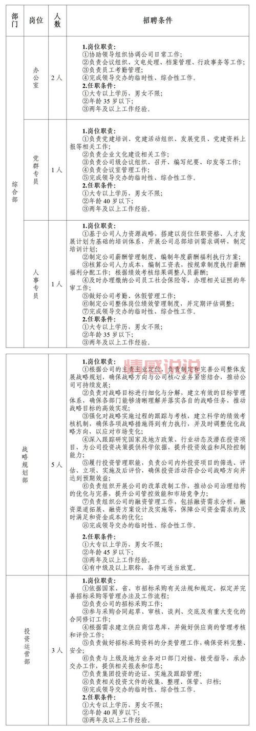 2024濮阳司机招聘信息 | 百姓网货运司机岗位更新