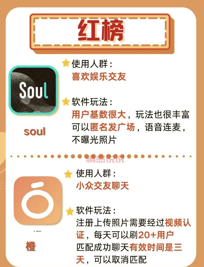 高端男女交友平台：寻找优质伴侣的理想选择