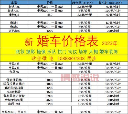 濮阳百姓网婚车租赁：最新婚车信息与租车价格一览