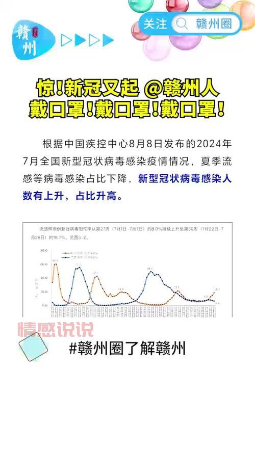 2024年最新疫情情况汇总：国内外疫情防控趋势
