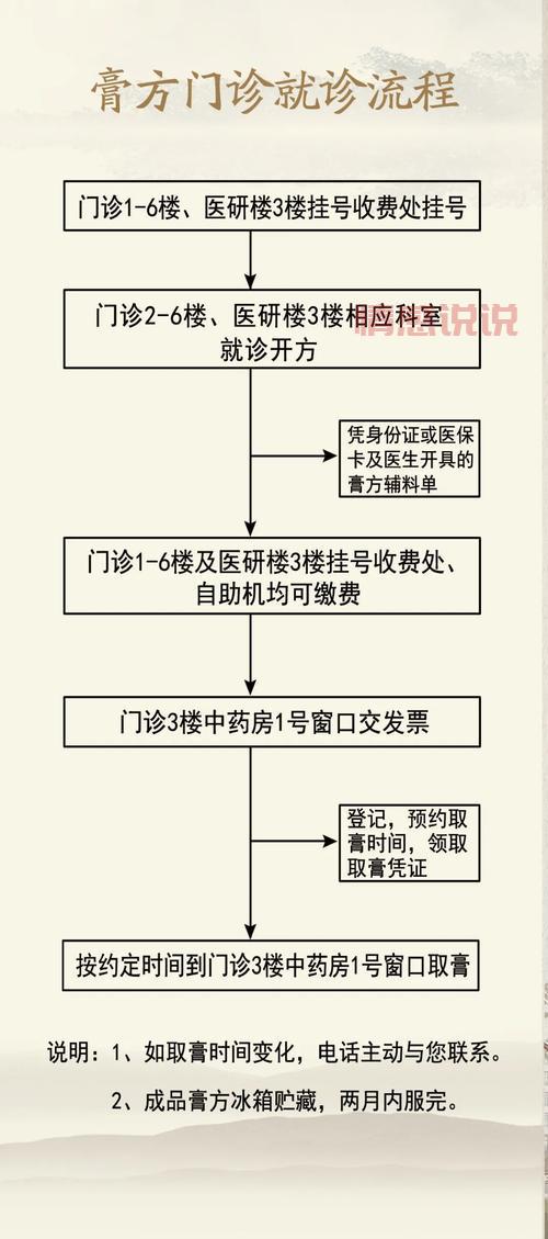 南部县人民医院妇产科专家团队与技术优势一览