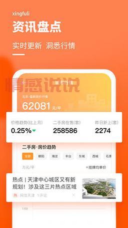 幸福里app经纪人版