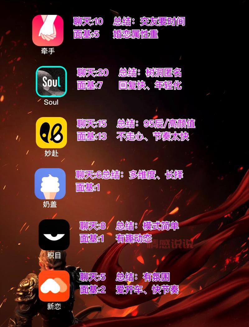 90后交友网：结识志同道合的朋友，轻松找到真爱