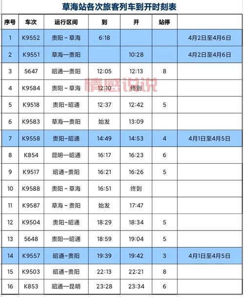 齐齐哈尔到依安火车时刻表:每日几趟?