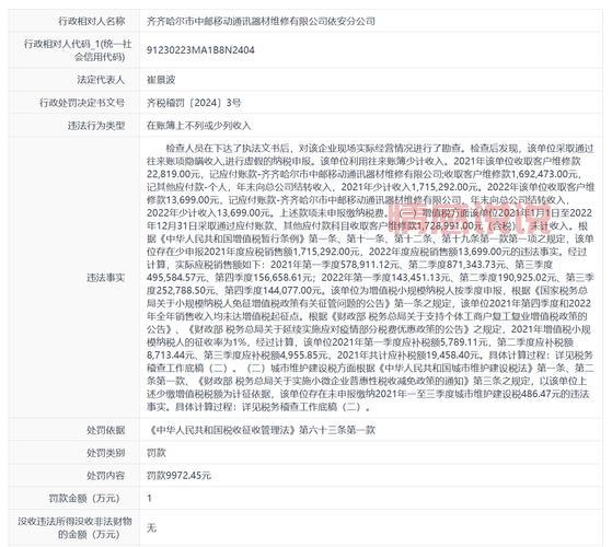 齐齐哈尔到依安客车电话及发车时间查询