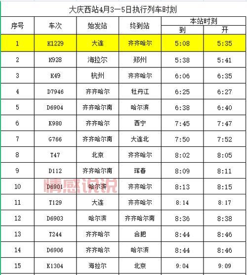 依安到齐齐哈尔火车时刻表:最全车次查询与票价信息