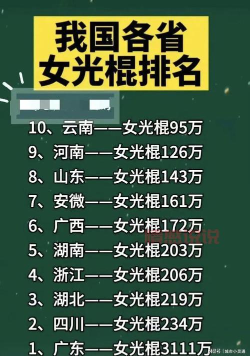 单身女人怎么称呼