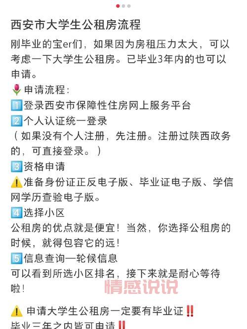 如何在免费发布租房信息网站上提升曝光率?