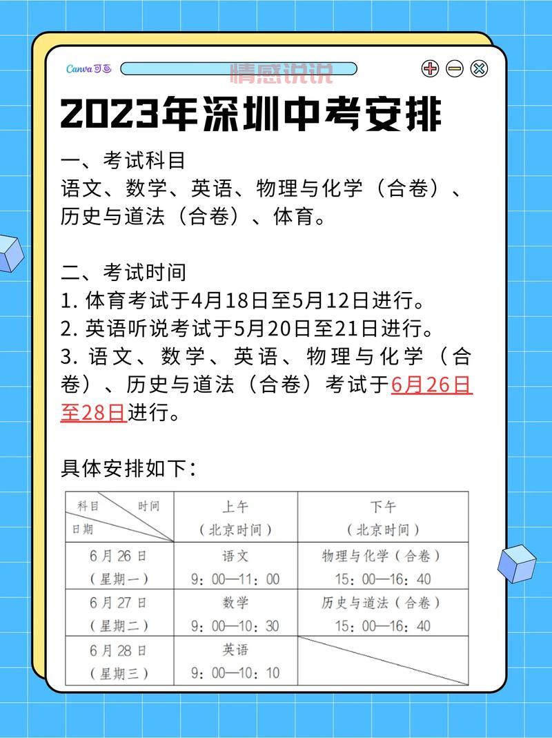 深圳招考网内部通知栏更新:重要考试信息与政策