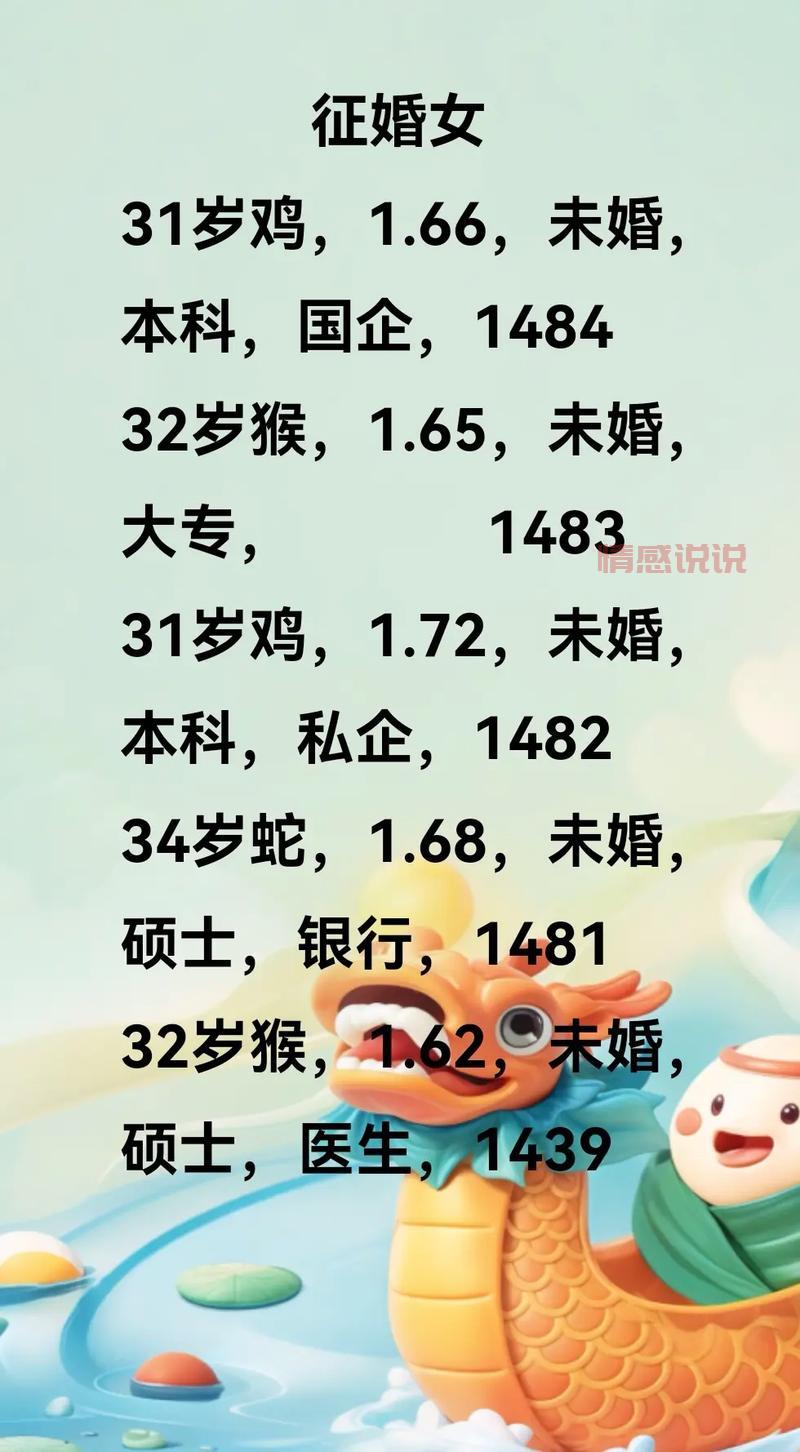 金乡征婚信息大全:寻找真爱,金乡单身男女的最佳选择