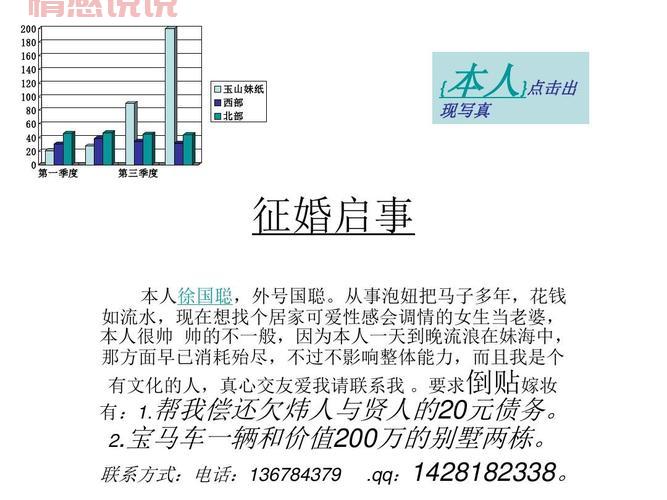 胖女人征婚启事:自信独立,期待与你相遇相知