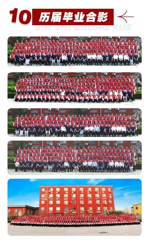 2025石家庄初中选择攻略：热门学校对比与分析